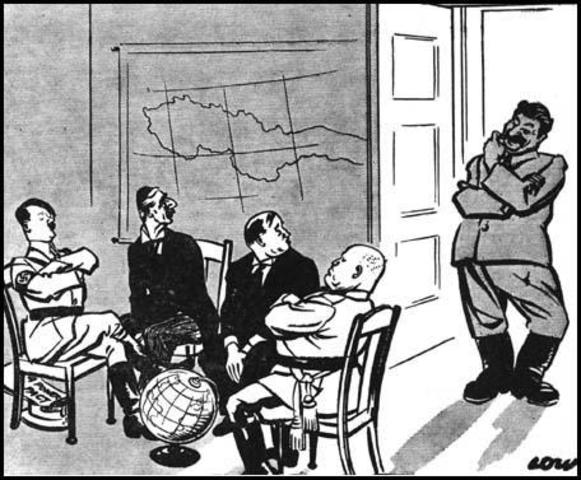 Ribbentrop/Molotov Pact