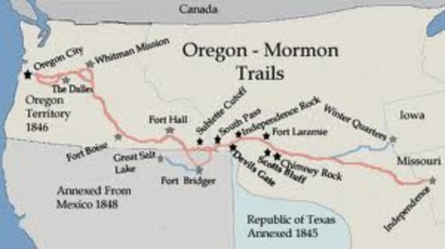 Mormon trail