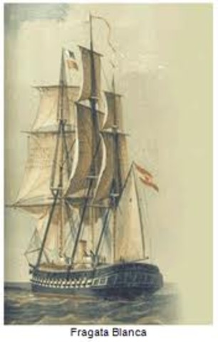 El principi del viatge