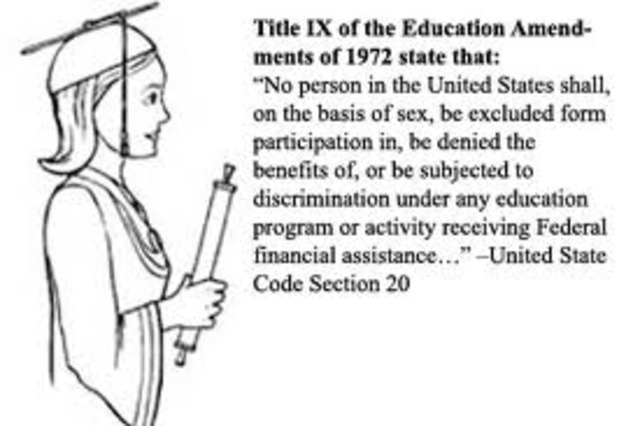 Title IX 1972