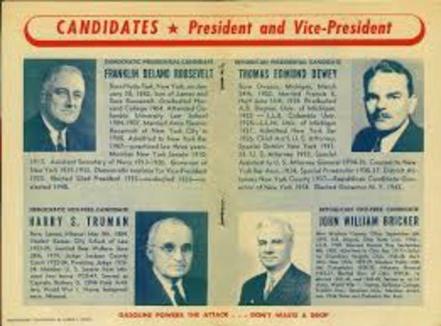 1944 Presidential Election