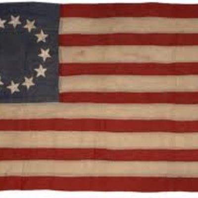 Timeline: The 13 Colonies