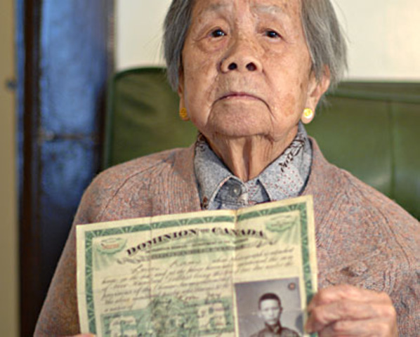 The Chinese head tax