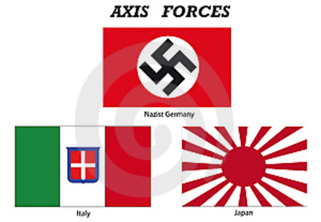 Axis Powers