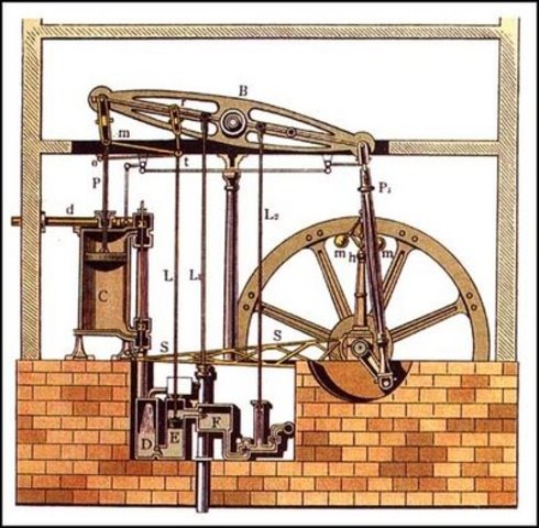 James Watt designs a steam engine