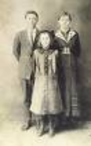 Beginning of Modern period