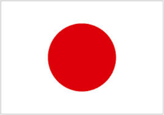 Japan invades the Pacific Islands
