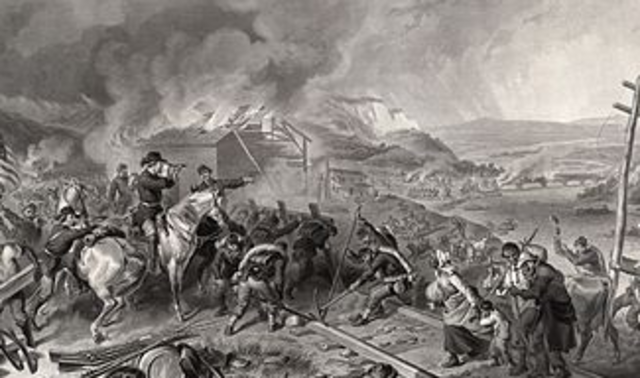 Sherman's March