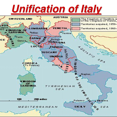 Timeline: The Unification of Italy