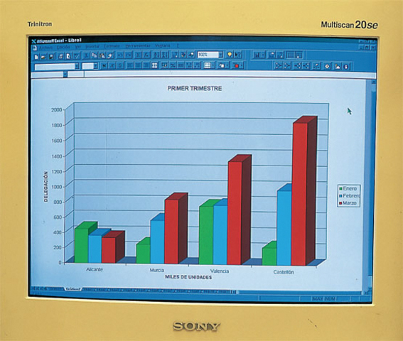 Estadistica, por primera vez