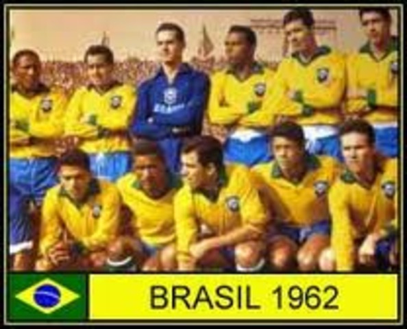 Brazil Again