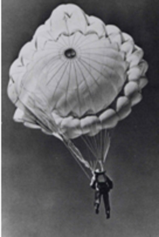 Invention Of The Parachute