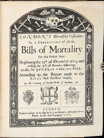 Bills of Mortality