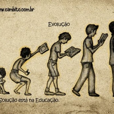 Timeline: Trajetória Histórica da Didática