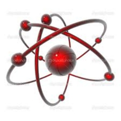 Timeline: The history of the atomic theory
