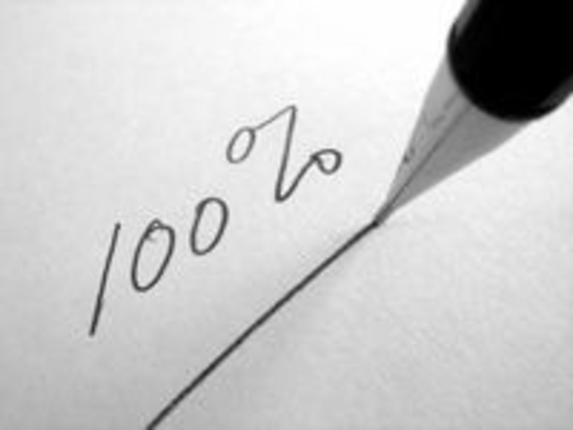 I got perfect on a test