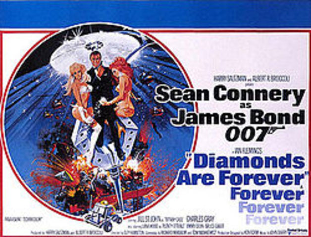 Diamonds Are Forever