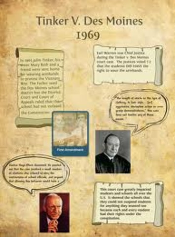 Tinker v. Des Moines