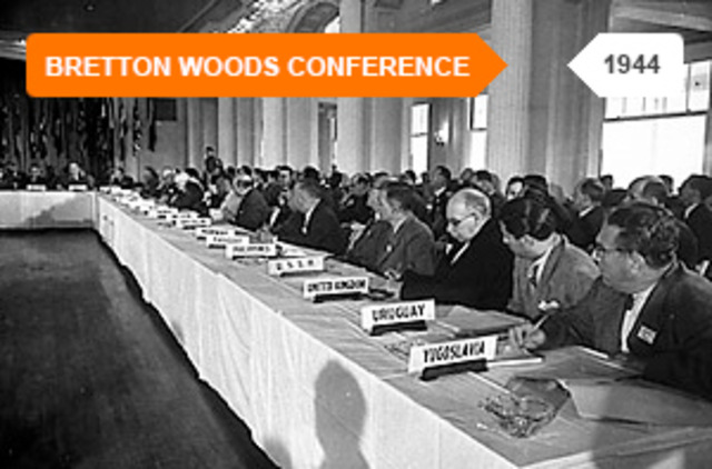 World Event: Bretton Woods system was created