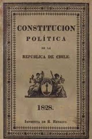 Constitución Liberal De 1828