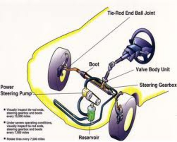 Power steering