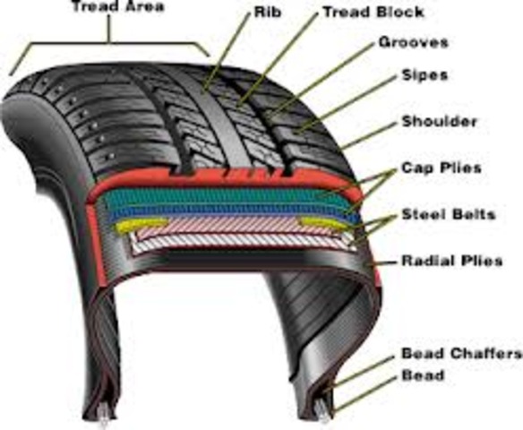 Radial Tires