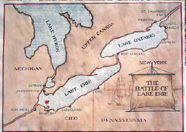 Battle of Lake Erie