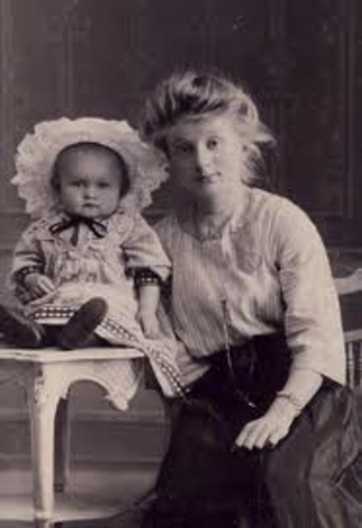 My birth and early childhood