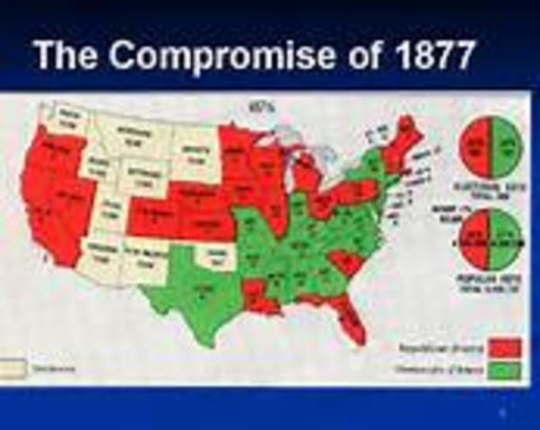 Compromise of 1877