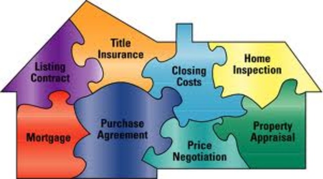 Federal Housing Authority