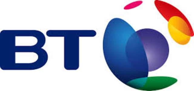BT Group was Founded