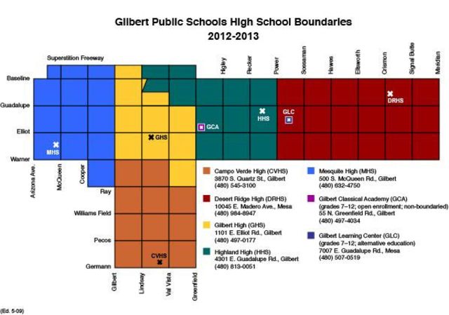 accepted by boundary acception for Campo