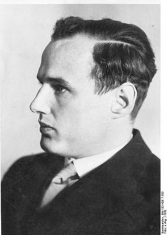 Primeros desarrollos