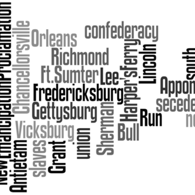 Timeline: Major events of the Civil War 1861-1865