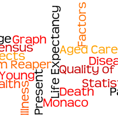 Timeline: Life Expectancy Throughout the 20th Century