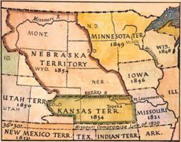Kansas-Nebraska Act