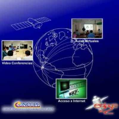 Timeline: tecnologias de la información y la comunicación a lo largo del tiempo