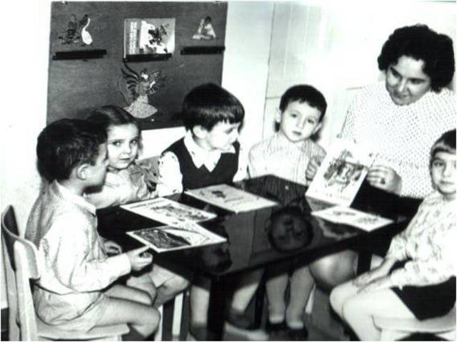 Достижения коллектива.