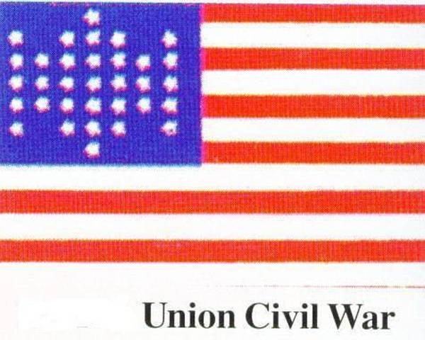 Abraham Lincoln reacts