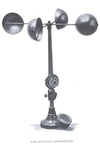 Anemometer