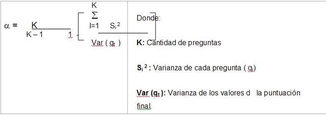 Cronbach publica su artículo: Course improvement through evaluation