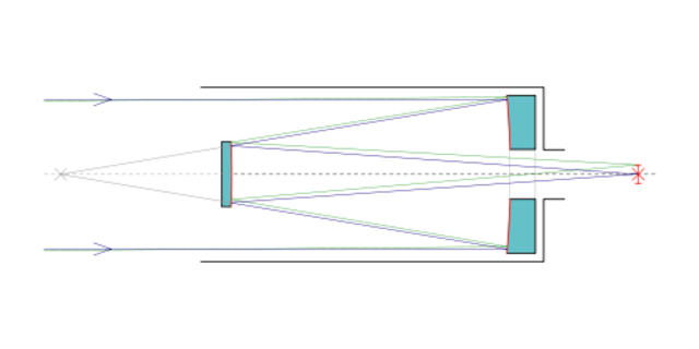 Cassegrain Telescope