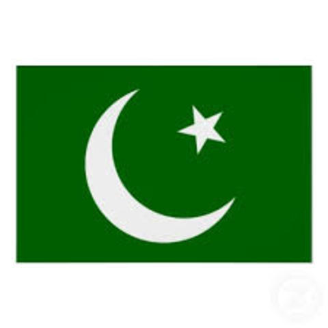 Formation Of Muslim League