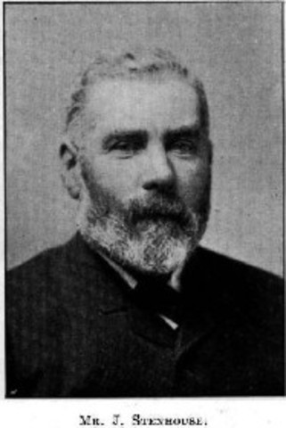 Modelo de Evaluación como Investigación. (Stenhouse, 1984)