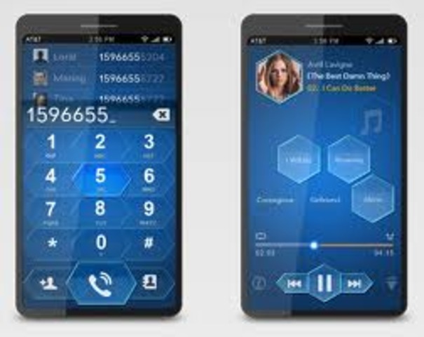 Cuarta Generación (4G): La Actualidad