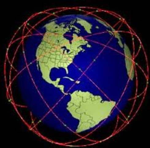 Commercialisation of Internet Born