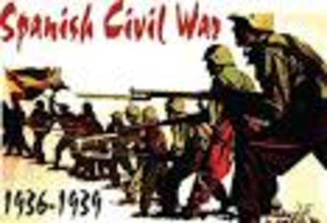 Spanish Civil War ends