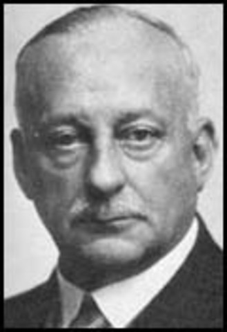 Primo de Rivera´s dictatorship starts.