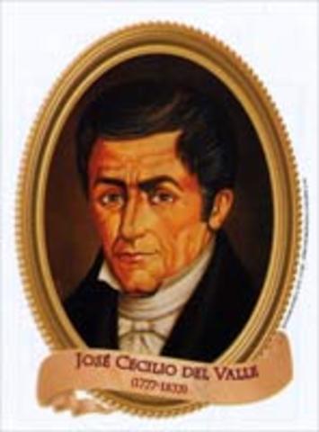 Primera ley estadistica en el Itsmo Centroamericano.