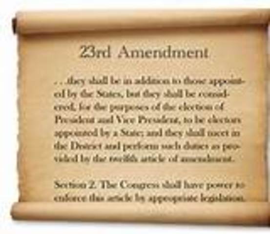 23rd Amendment